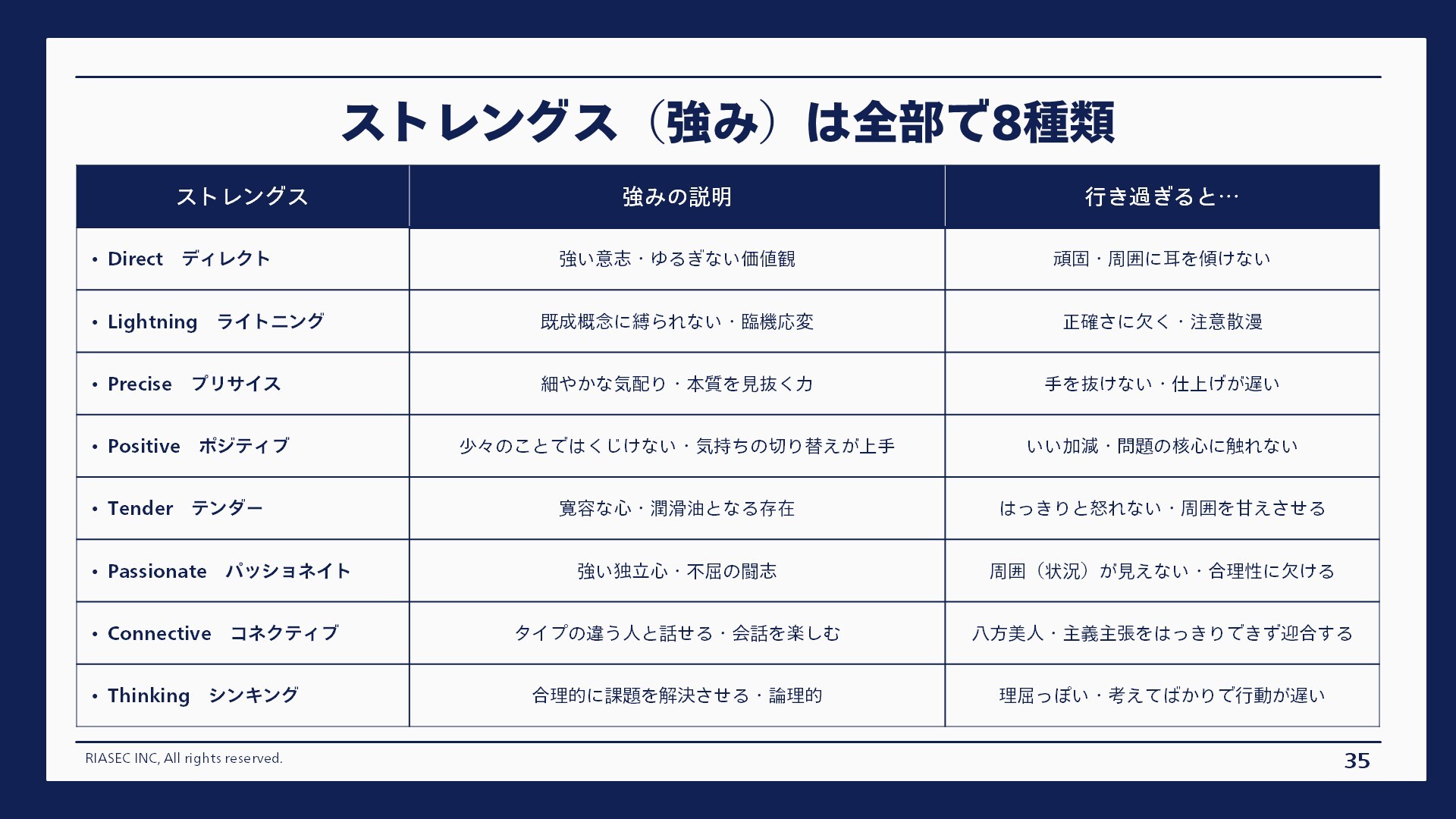 特典資料_そのまま使える!キャリア研修スライド-Dec-15-2025-07-52-31-7648-AM